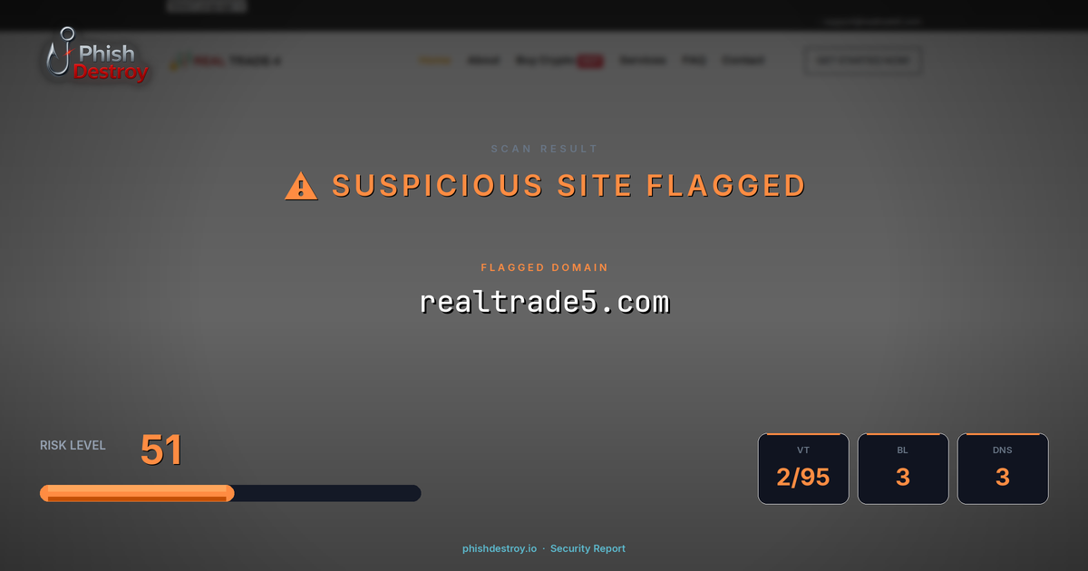 realtrade5.com phishing report — threat analysis by PhishDestroy