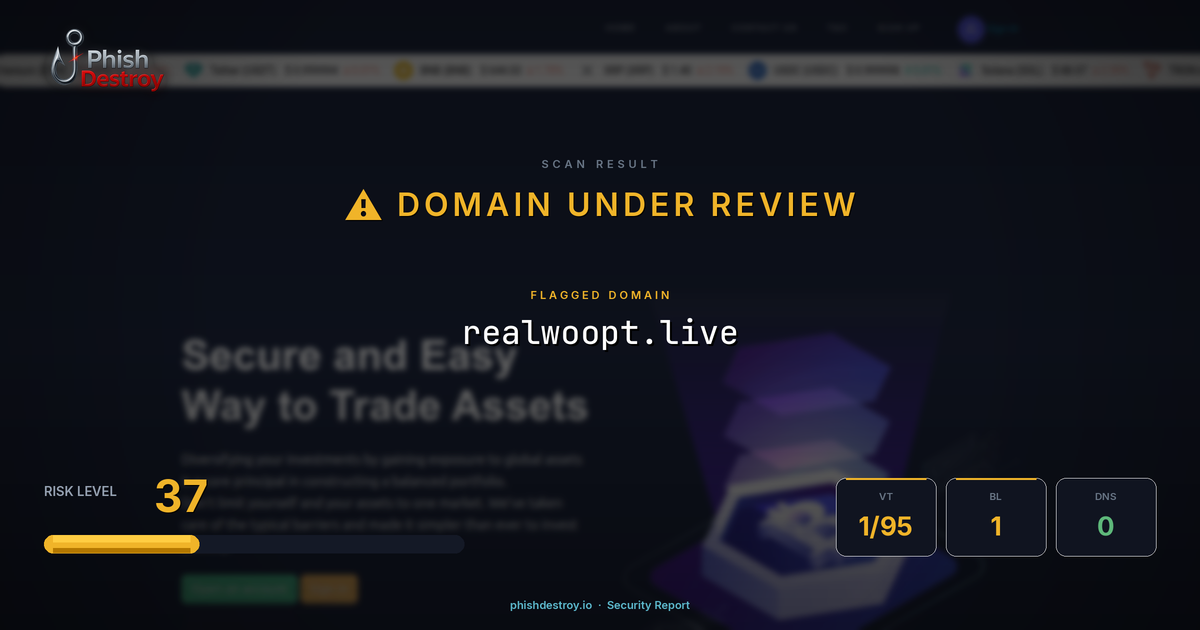 realwoopt.live phishing report — threat analysis by PhishDestroy