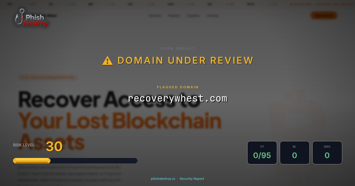 recoverywhest.com phishing report — threat analysis by PhishDestroy
