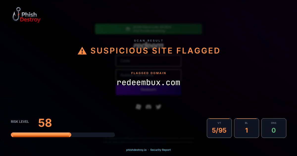 redeembux.com phishing report — threat analysis by PhishDestroy