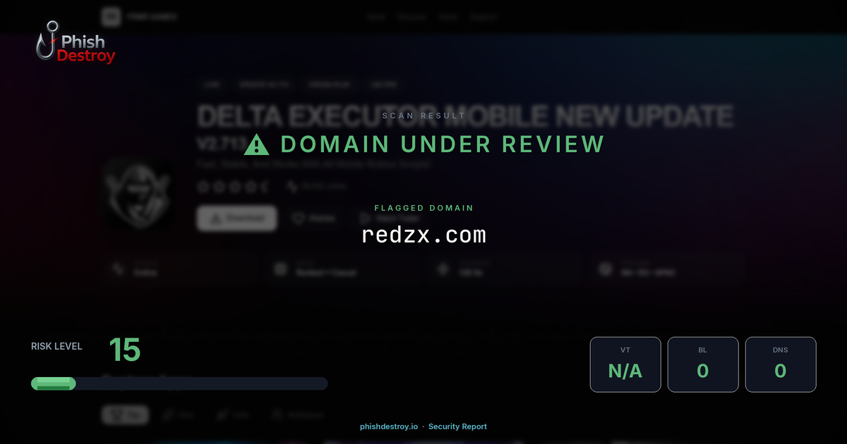 redzx.com phishing report — threat analysis by PhishDestroy