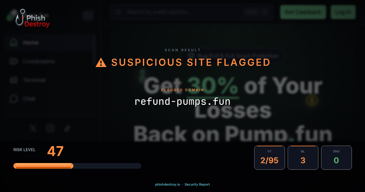 refund-pumps.fun phishing report — threat analysis by PhishDestroy
