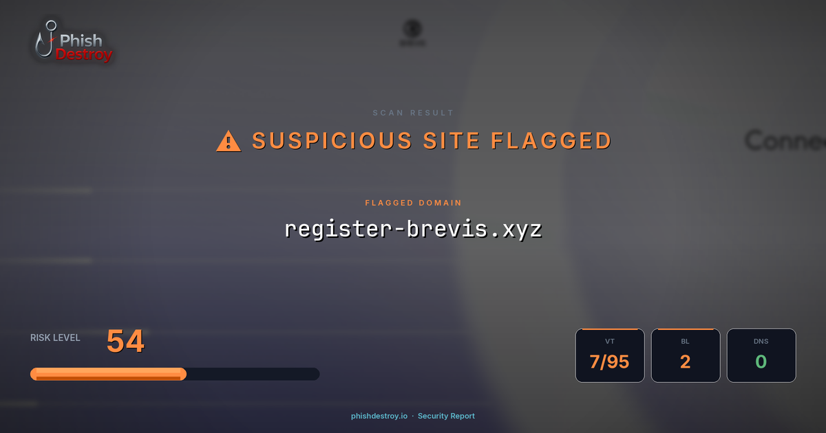register-brevis.xyz phishing report — threat analysis by PhishDestroy