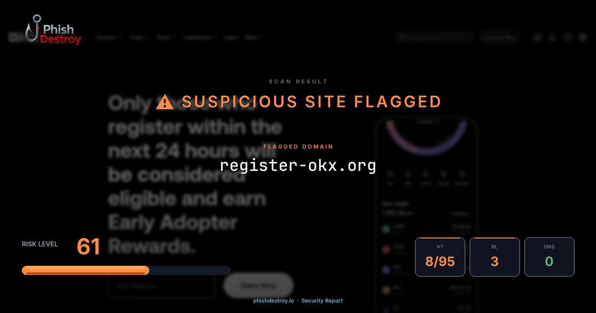 register-okx.org phishing report — threat analysis by PhishDestroy