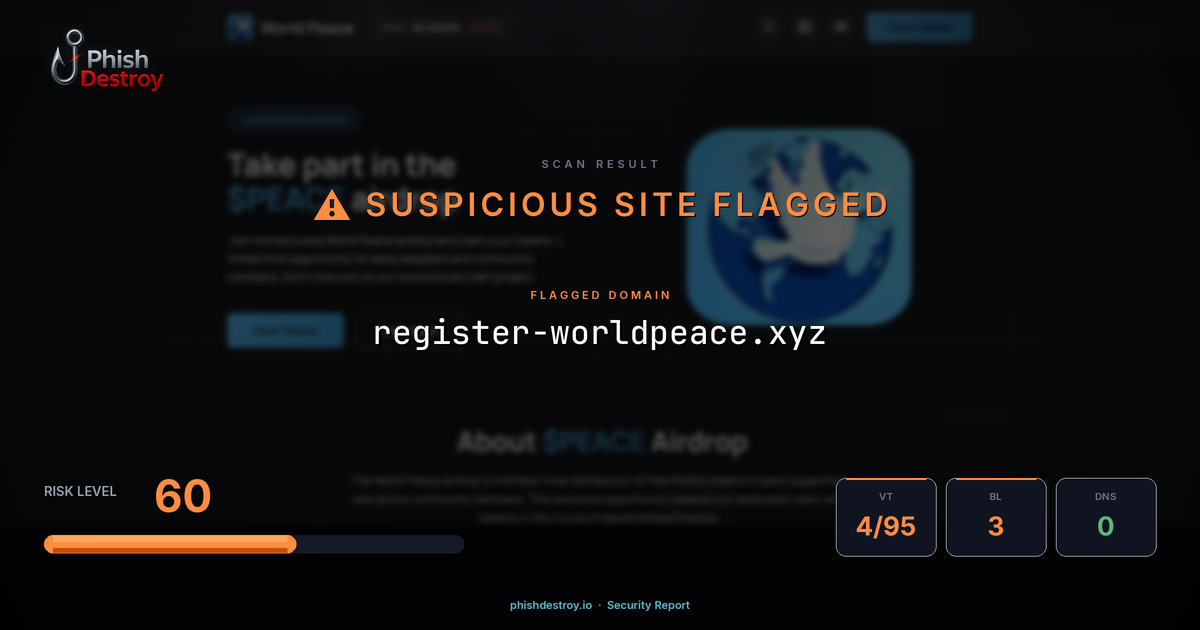 register-worldpeace.xyz phishing report — threat analysis by PhishDestroy