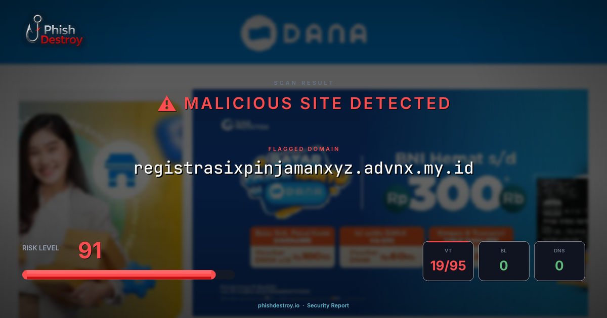 registrasixpinjamanxyz.advnx.my.id phishing report — threat analysis by PhishDestroy