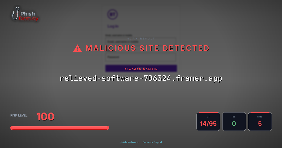 relieved-software-706324.framer.app phishing report — threat analysis by PhishDestroy