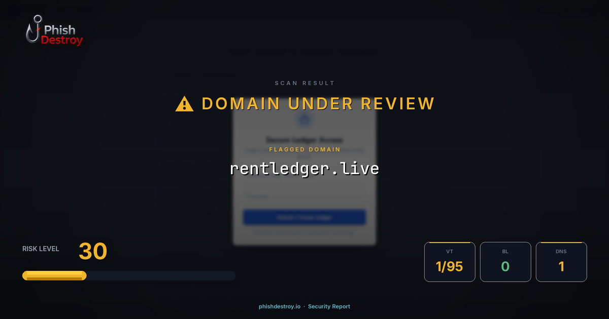 rentledger.live phishing report — threat analysis by PhishDestroy