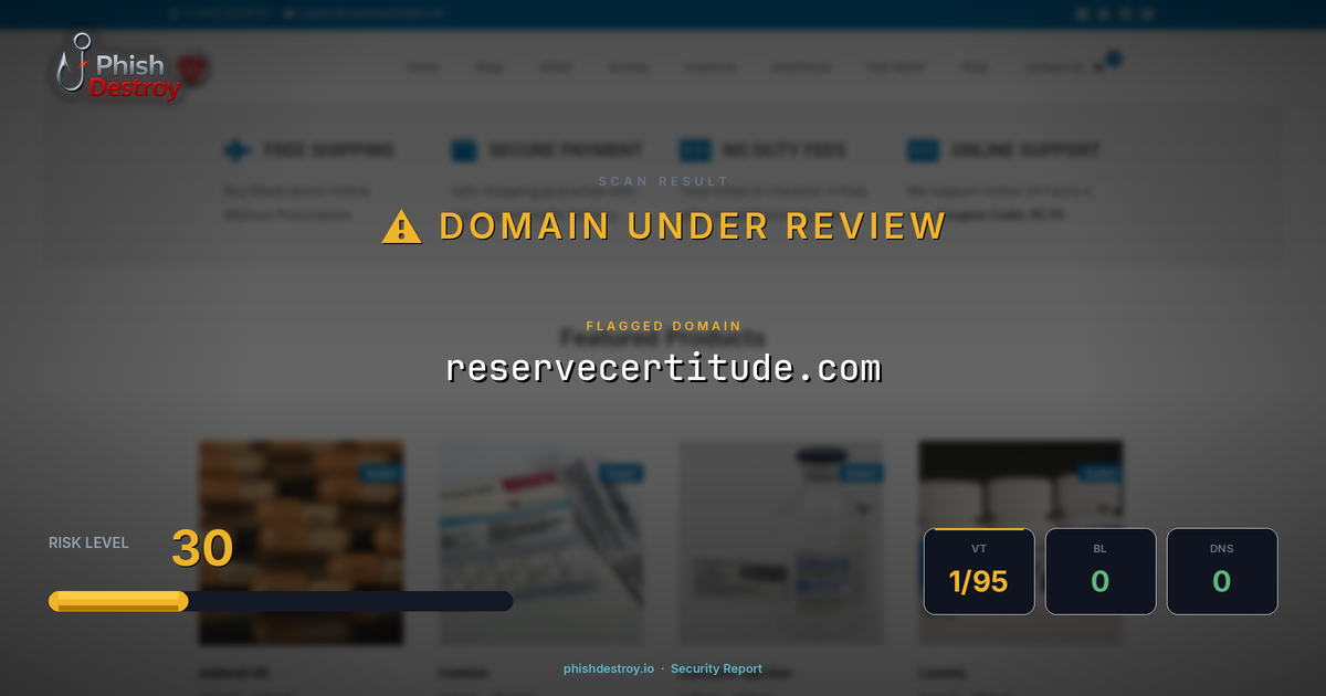 reservecertitude.com phishing report — threat analysis by PhishDestroy