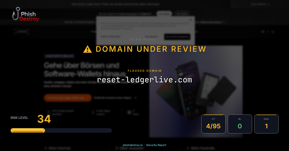 reset-ledgerlive.com phishing report — threat analysis by PhishDestroy