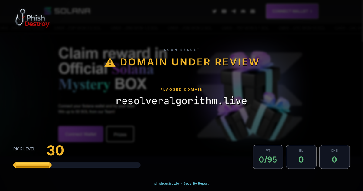 resolveralgorithm.live phishing report — threat analysis by PhishDestroy