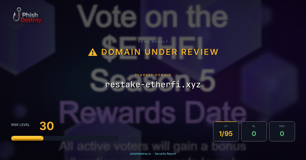 restake-etherfi.xyz phishing report — threat analysis by PhishDestroy