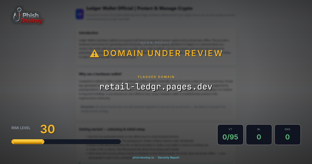 retail-ledgr.pages.dev phishing report — threat analysis by PhishDestroy