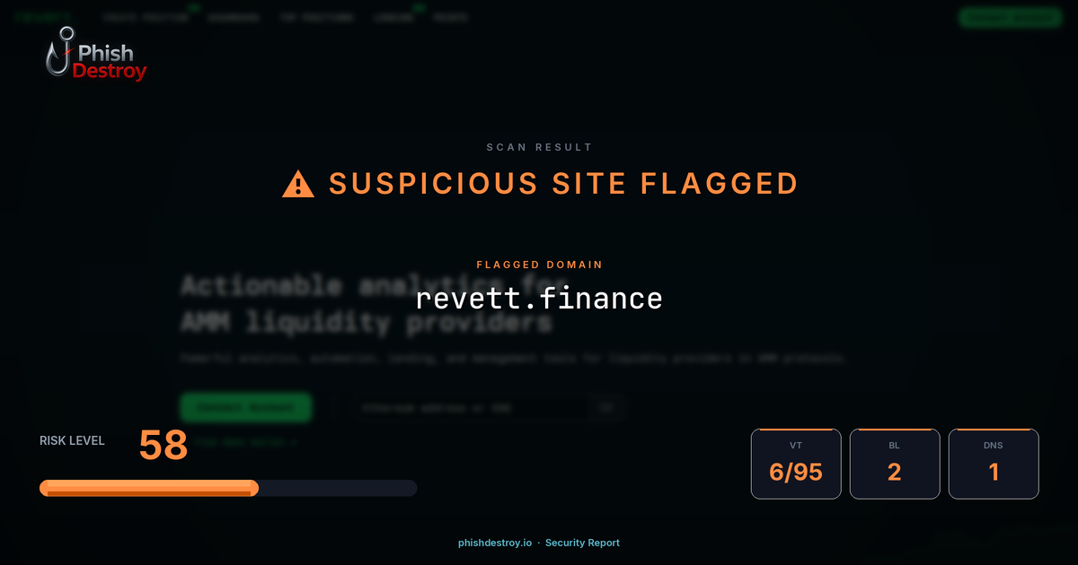 revett.finance phishing report — threat analysis by PhishDestroy