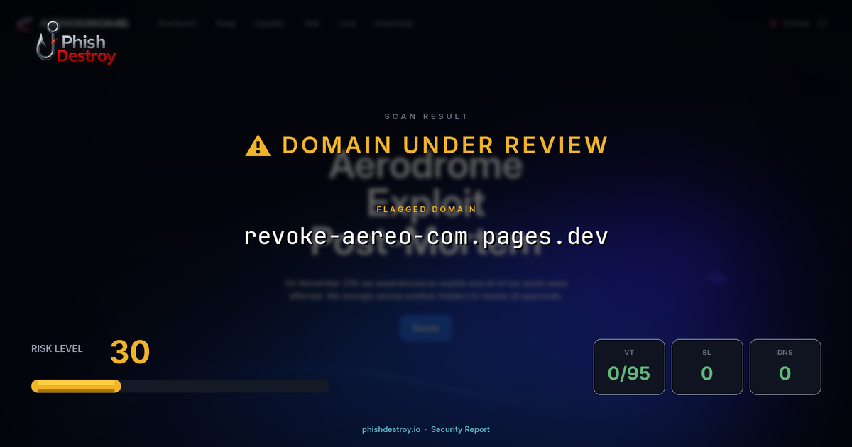 revoke-aereo-com.pages.dev phishing report — threat analysis by PhishDestroy