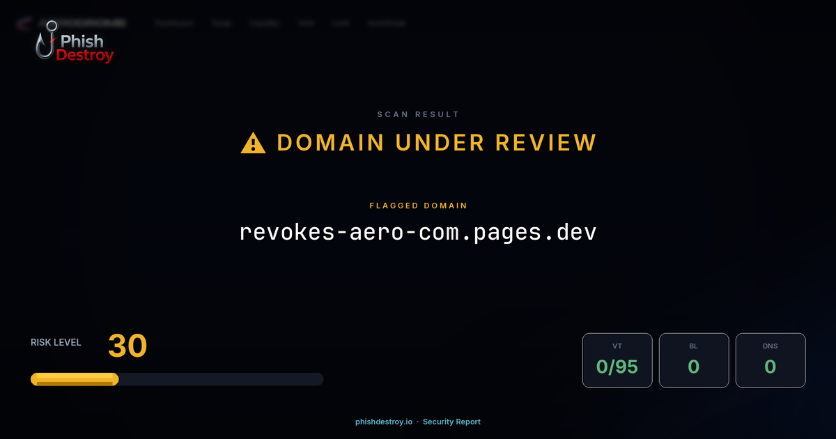 revokes-aero-com.pages.dev phishing report — threat analysis by PhishDestroy
