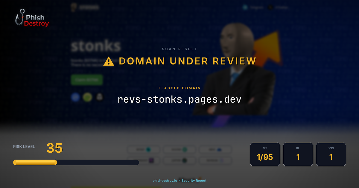 revs-stonks.pages.dev phishing report — threat analysis by PhishDestroy