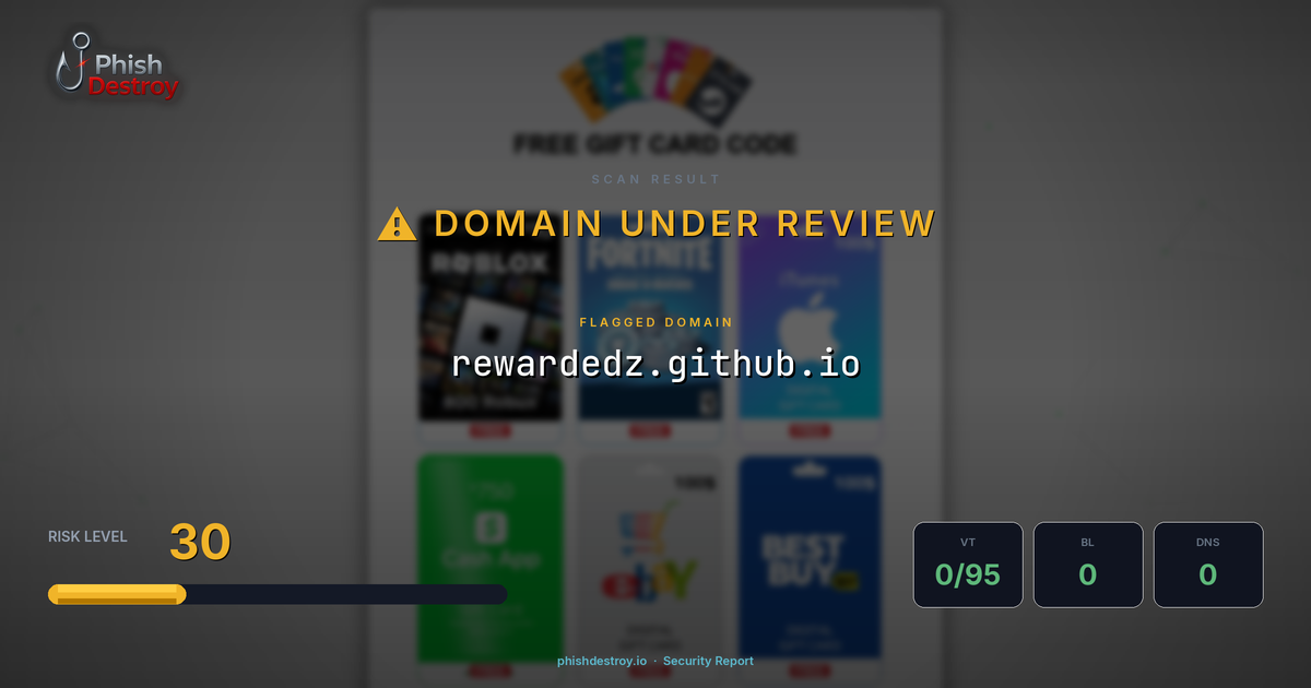 rewardedz.github.io phishing report — threat analysis by PhishDestroy