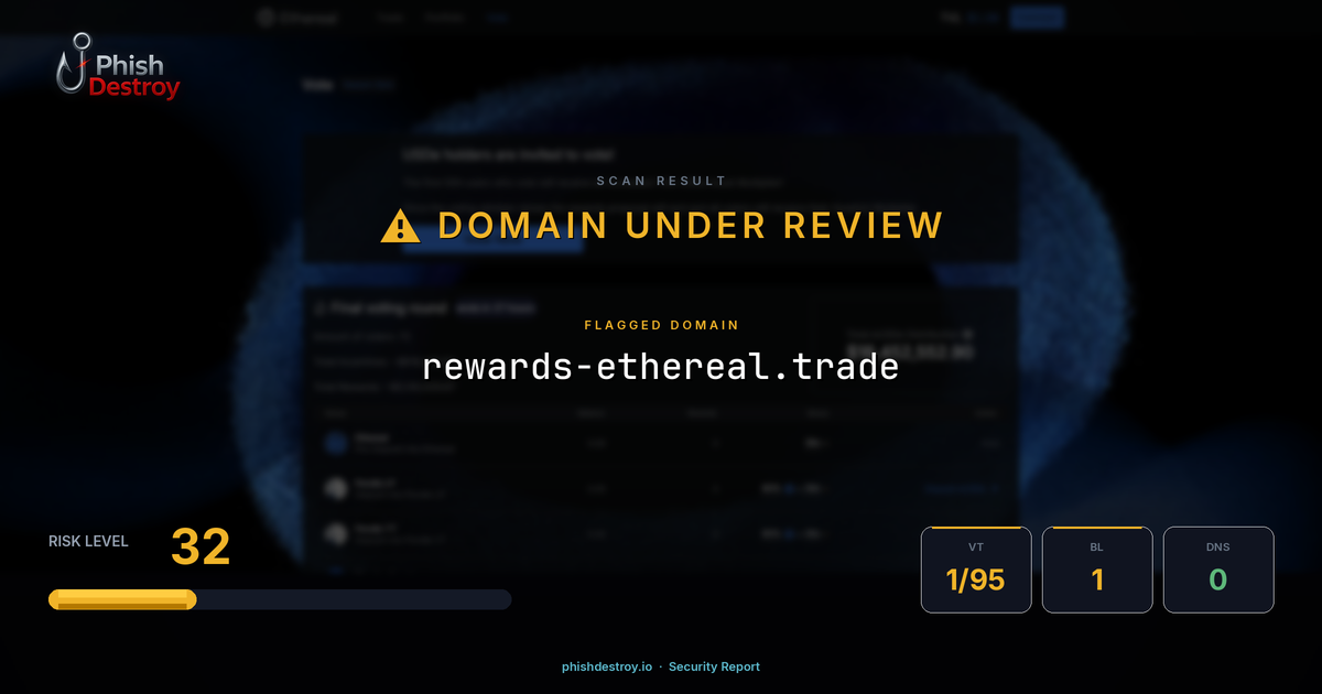 rewards-ethereal.trade phishing report — threat analysis by PhishDestroy