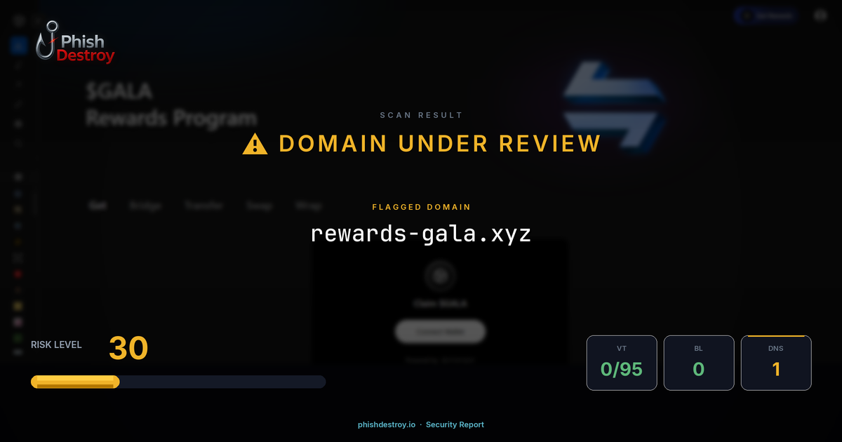 rewards-gala.xyz phishing report — threat analysis by PhishDestroy