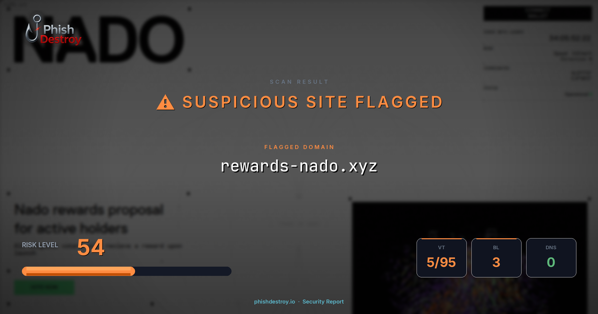 rewards-nado.xyz phishing report — threat analysis by PhishDestroy