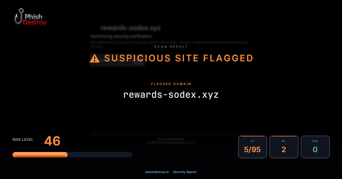 rewards-sodex.xyz phishing report — threat analysis by PhishDestroy