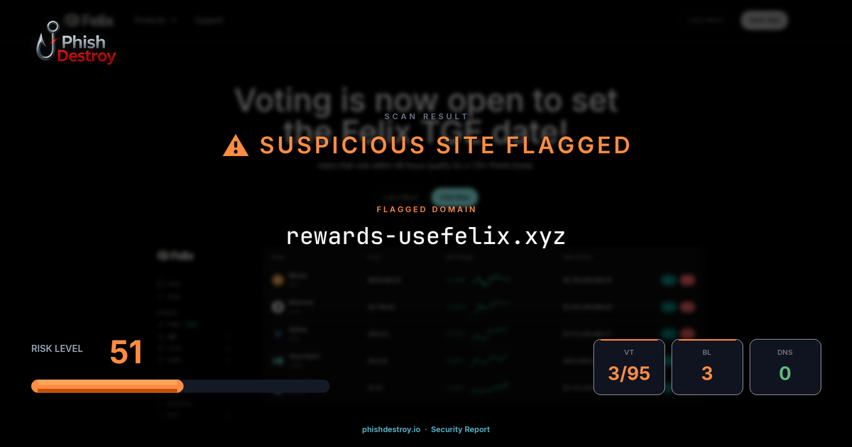 rewards-usefelix.xyz phishing report — threat analysis by PhishDestroy