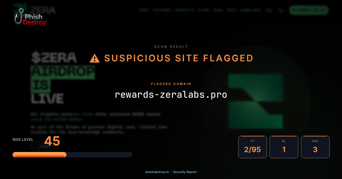 rewards-zeralabs.pro phishing report — threat analysis by PhishDestroy