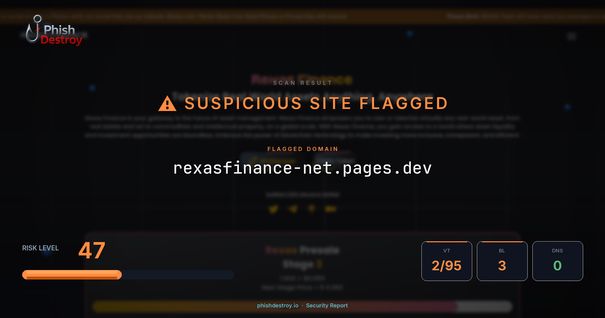 rexasfinance-net.pages.dev phishing report — threat analysis by PhishDestroy