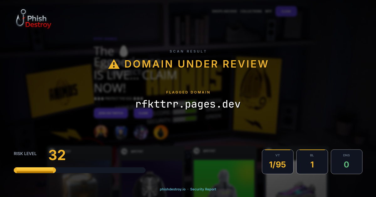 rfkttrr.pages.dev phishing report — threat analysis by PhishDestroy
