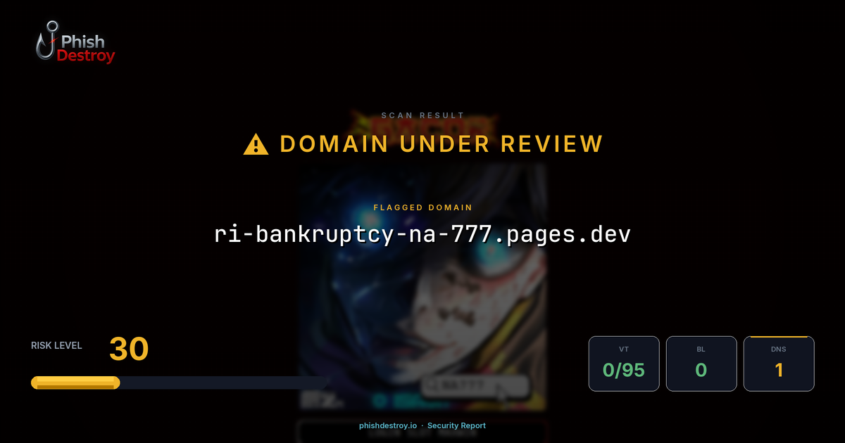 ri-bankruptcy-na-777.pages.dev phishing report — threat analysis by PhishDestroy