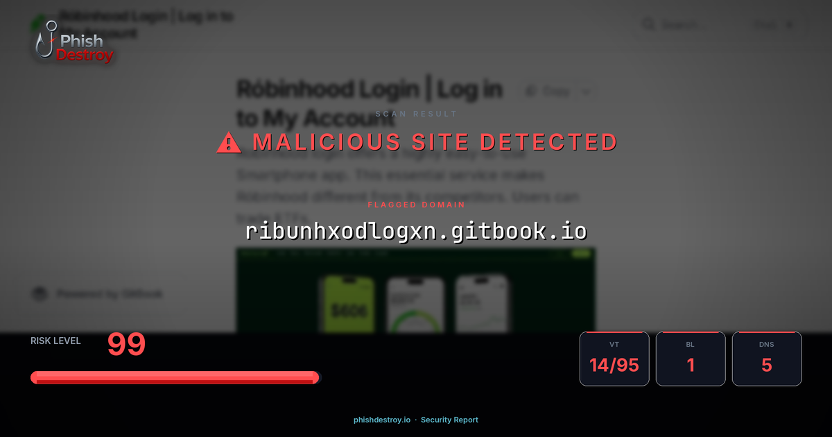 ribunhxodlogxn.gitbook.io phishing report — threat analysis by PhishDestroy