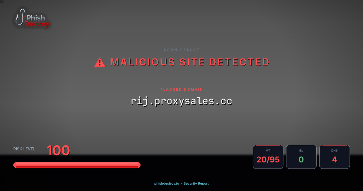 rij.proxysales.cc phishing report — threat analysis by PhishDestroy