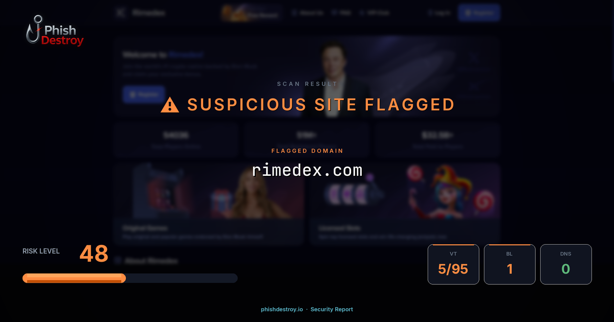 rimedex.com phishing report — threat analysis by PhishDestroy