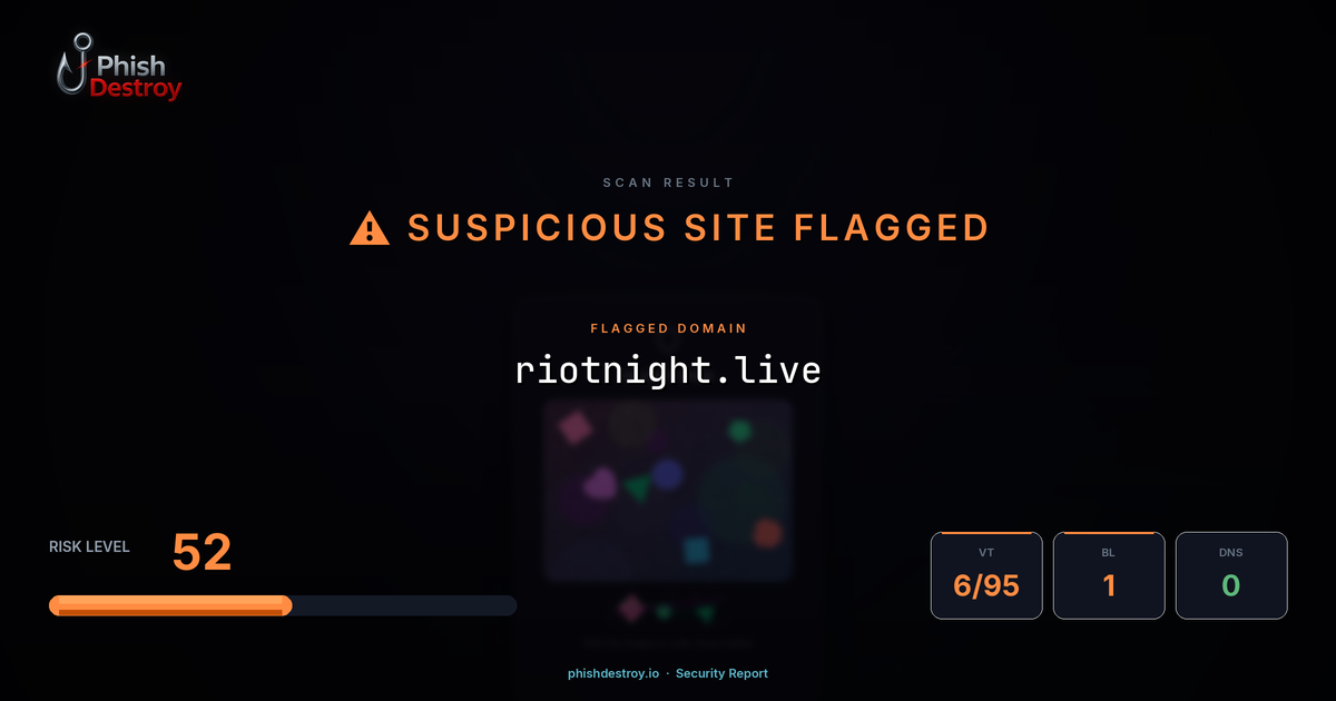 riotnight.live phishing report — threat analysis by PhishDestroy