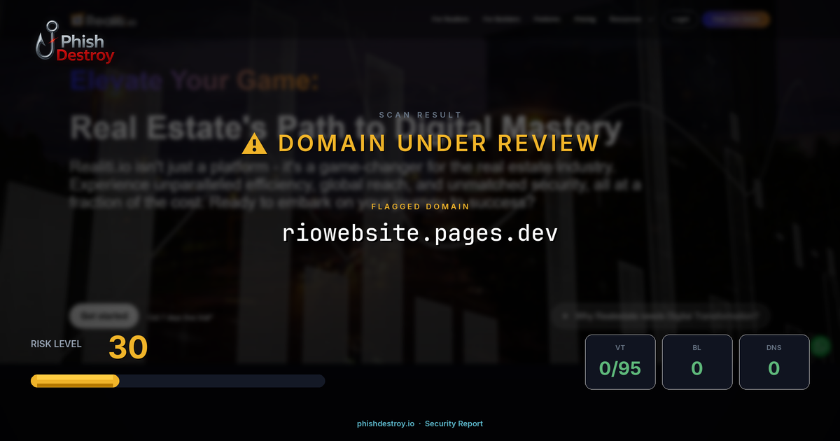 riowebsite.pages.dev phishing report — threat analysis by PhishDestroy