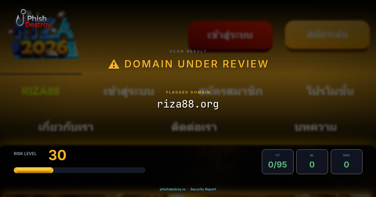 riza88.org phishing report — threat analysis by PhishDestroy