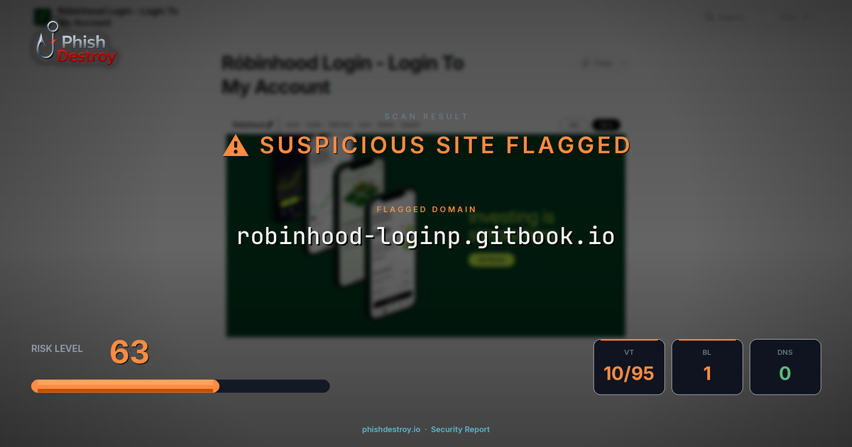 robinhood-loginp.gitbook.io phishing report — threat analysis by PhishDestroy