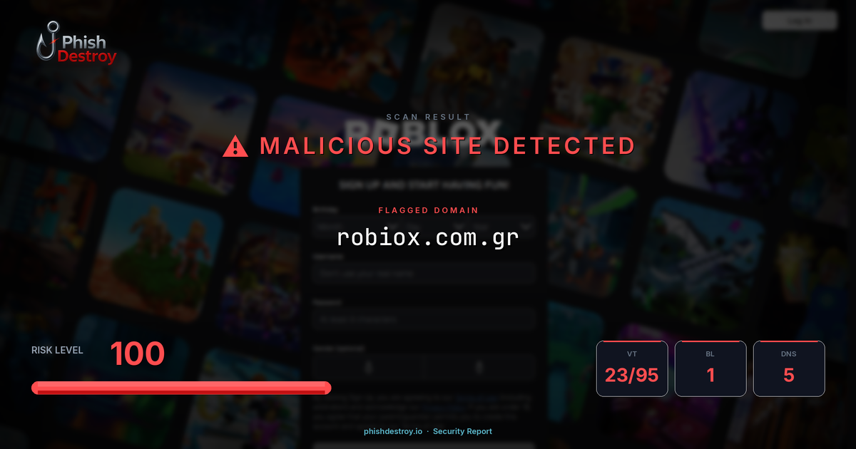 robiox.com.gr phishing report — threat analysis by PhishDestroy