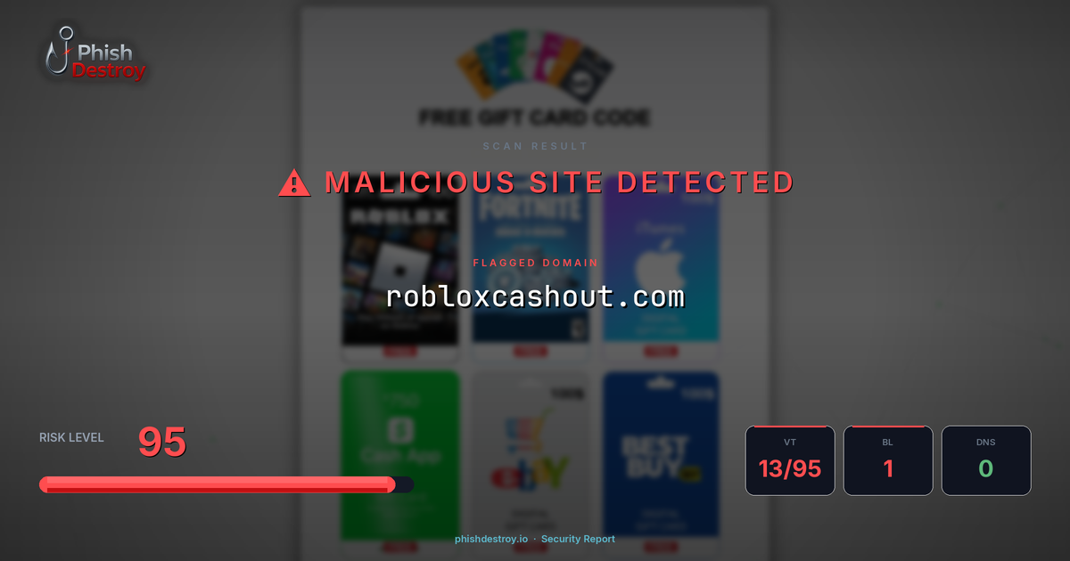 robloxcashout.com phishing report — threat analysis by PhishDestroy