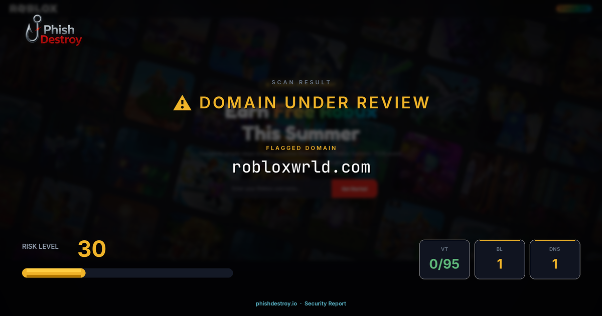 robloxwrld.com phishing report — threat analysis by PhishDestroy