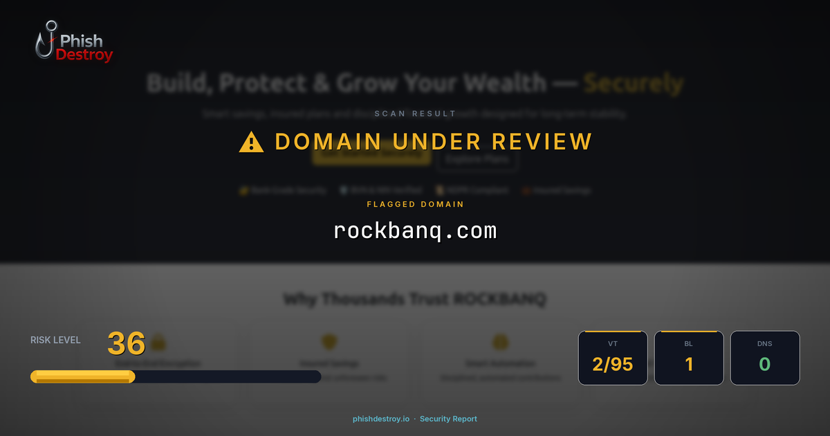 rockbanq.com phishing report — threat analysis by PhishDestroy