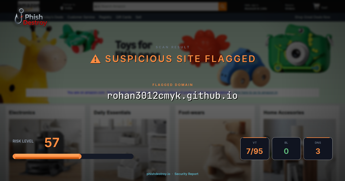 rohan3012cmyk.github.io phishing report — threat analysis by PhishDestroy