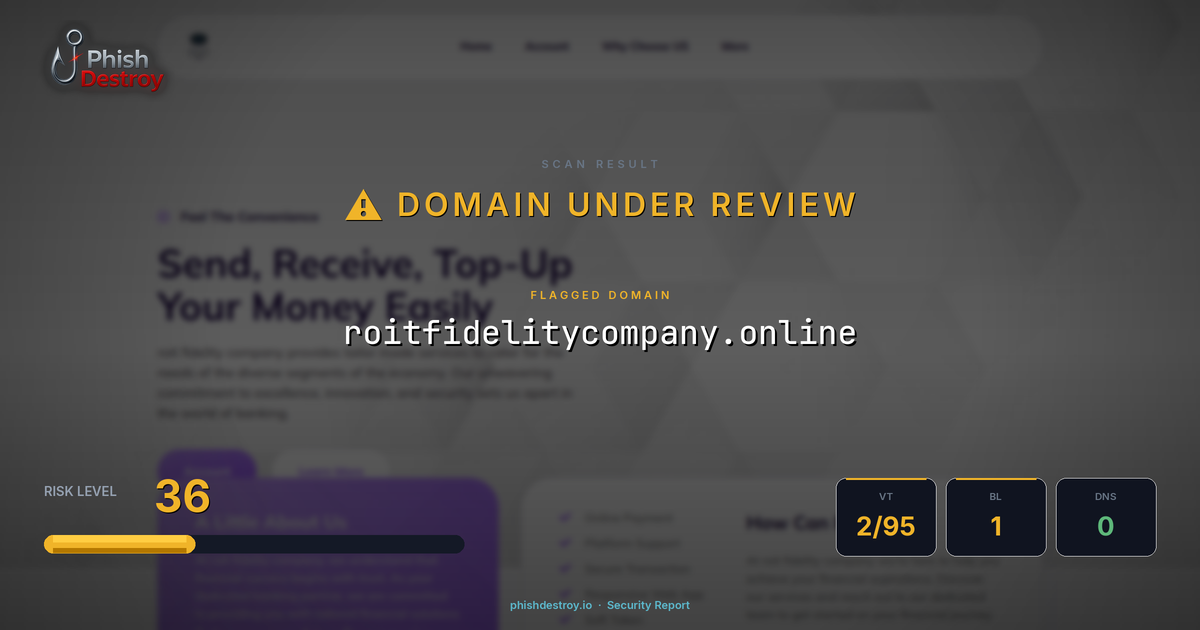 roitfidelitycompany.online phishing report — threat analysis by PhishDestroy
