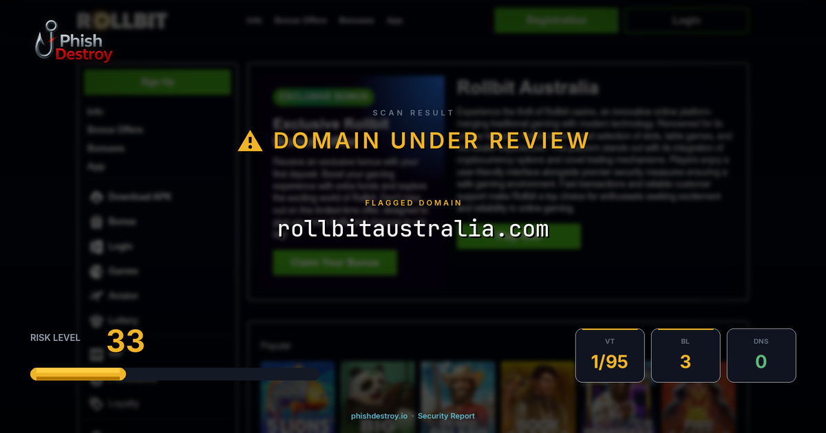 rollbitaustralia.com phishing report — threat analysis by PhishDestroy