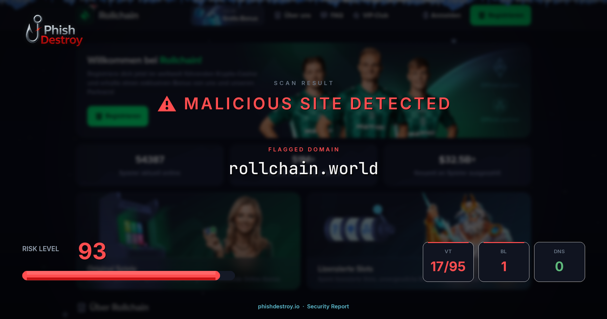 rollchain.world phishing report — threat analysis by PhishDestroy