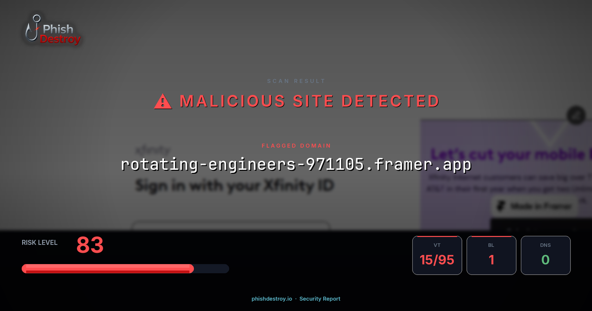 rotating-engineers-971105.framer.app phishing report — threat analysis by PhishDestroy