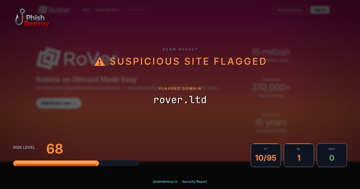 rover.ltd phishing report — threat analysis by PhishDestroy