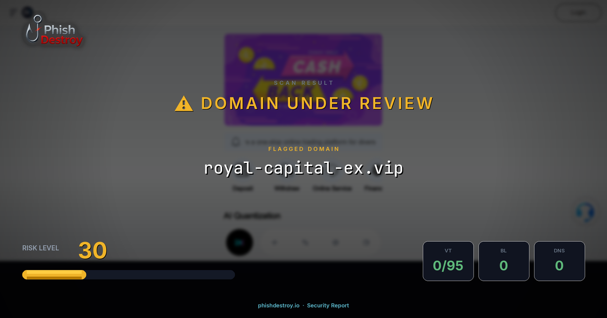 royal-capital-ex.vip phishing report — threat analysis by PhishDestroy