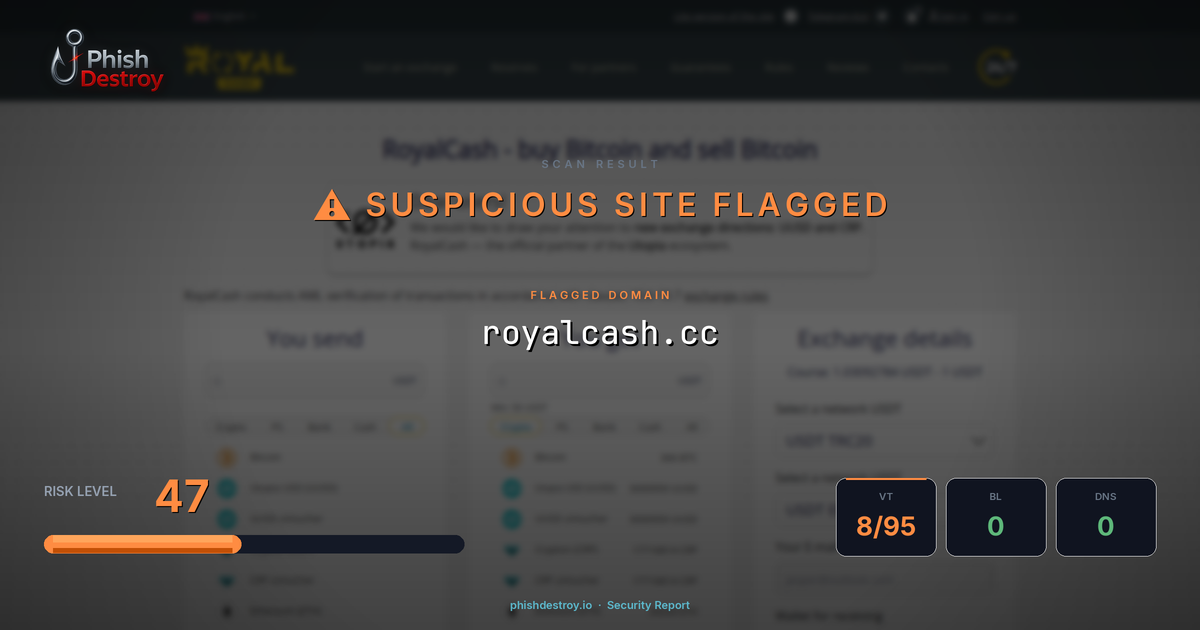 royalcash.cc phishing report — threat analysis by PhishDestroy